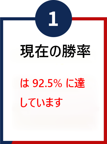 CFD業界初！24時間取引対応※